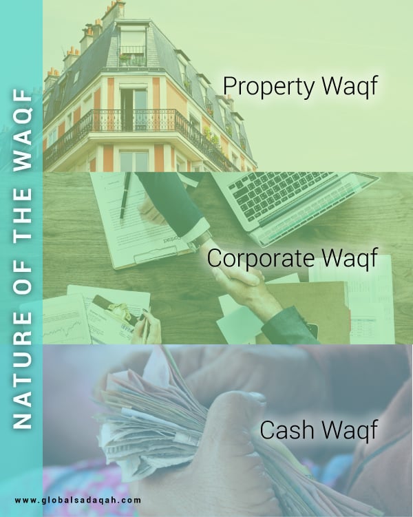 waqf-sadaqah-zakat-social-islamic-finance