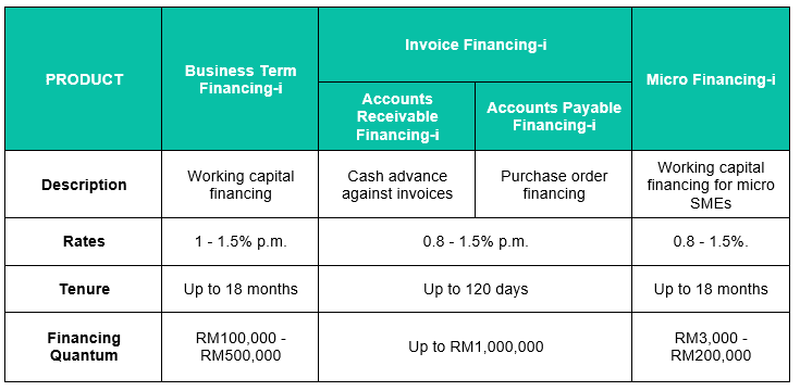 TrustPal Unveils AI Paraplanner Whitepaper: Redefining Trust and Scalability in Financial & Legacy Planning