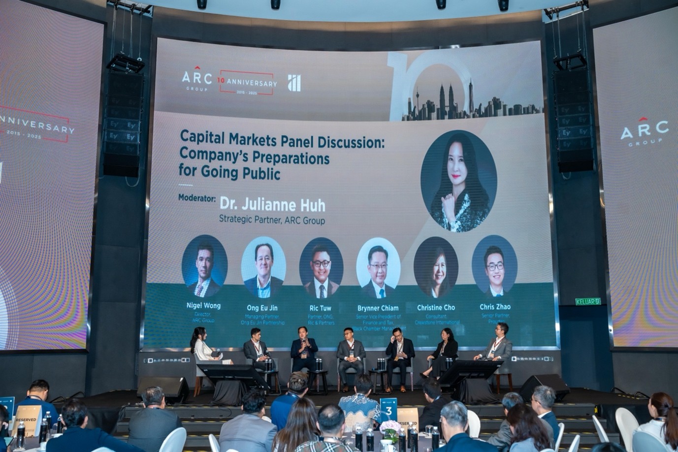 ARC Group commemorates 10 Years with flagship forum in Kuala Lumpur