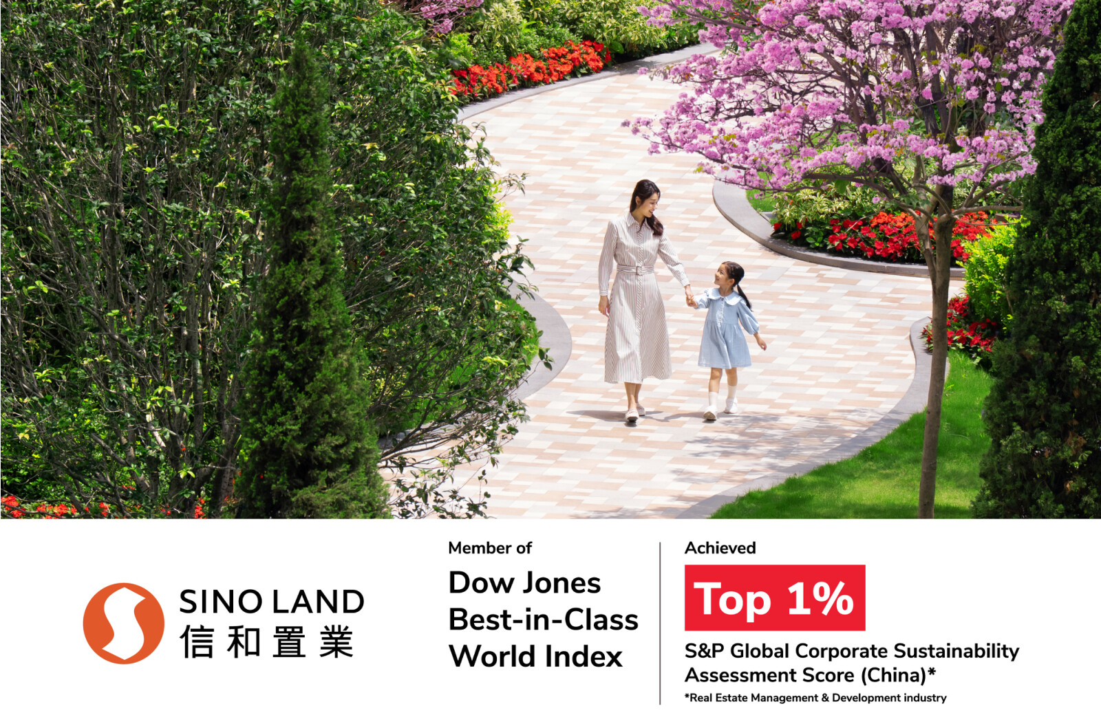 信和置業ESG表現獲評為中國房地產開發行業首1%  並連續兩年入選道瓊斯領先全球指數