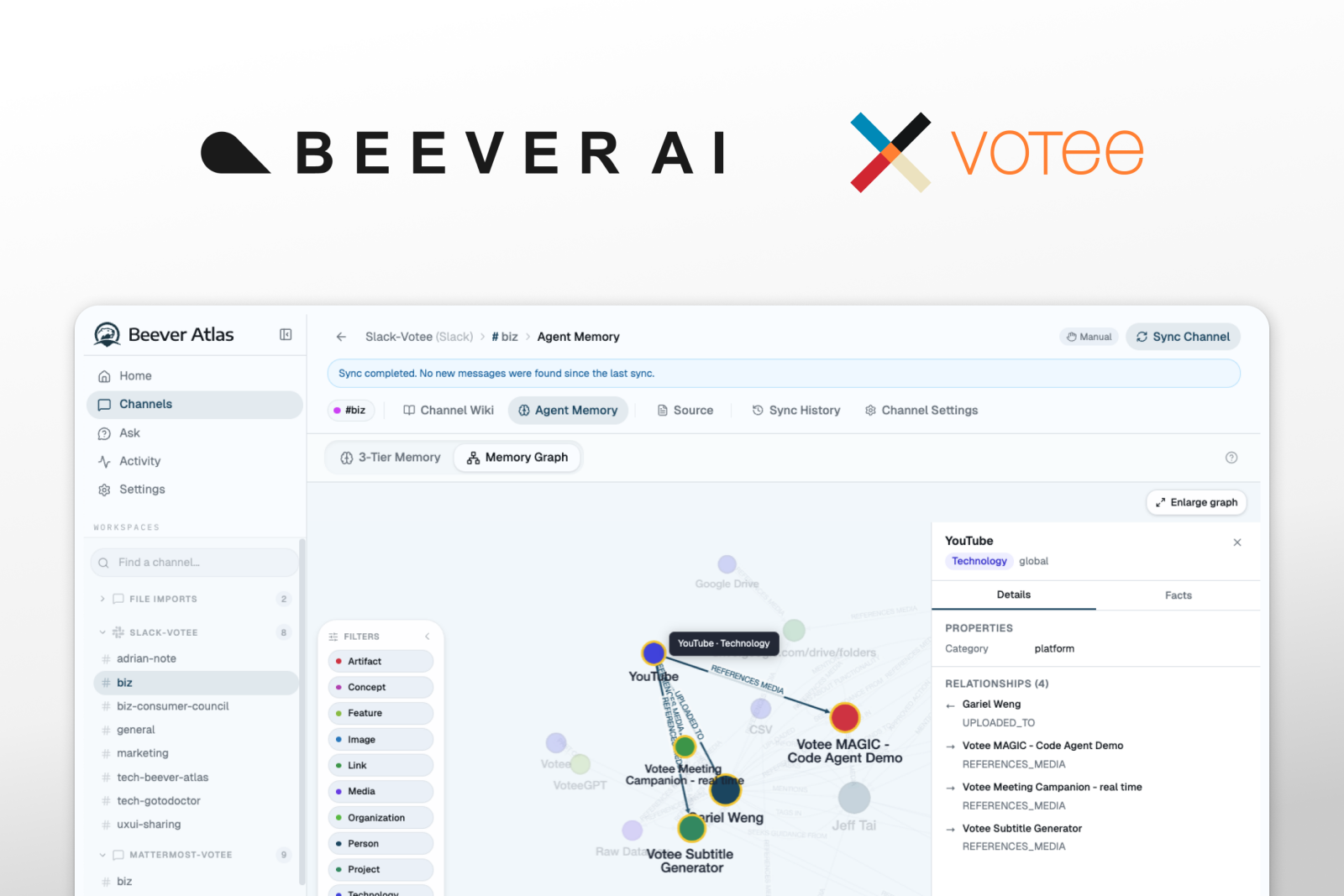 微投智控（Votee AI）与 Beever AI 联合开源 Beever Atlas——将团队日常协作对话转化为动态知识库