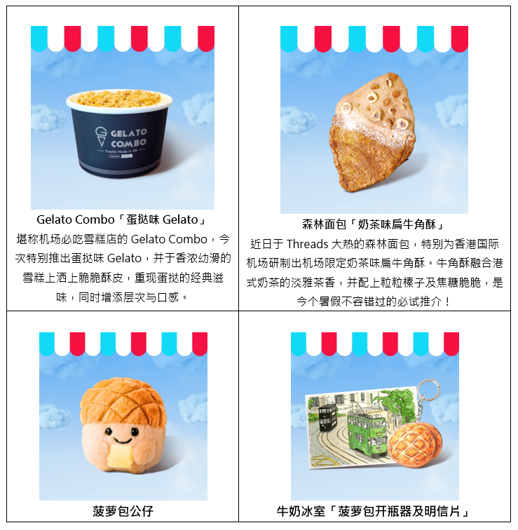 旅客只需于指定商户凭单一收据消费每满港币 100 元，即可获得印花一个；集齐三个印花，即可免费换领礼品一份。